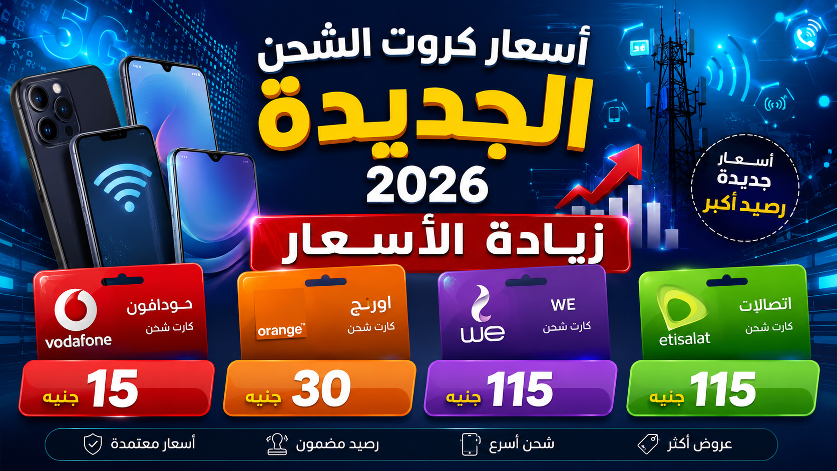 اسعار كروت الشحن الجديدة